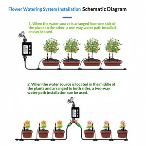 Sistema di irrigazione automatico temporizzato per balconi con ugello atomizzatore a schermo grande universale, regolabile, per raffreddamento - Product Image 4