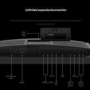 สำหรับ Lenovo ThinkVision P32pz-30ขายดี31.5นิ้ว IPS 60Hz 4K Mini LED สำหรับ HDMI USB DP จอมอนิเตอร์สำหรับเล่นเกมและธุรกิจ HDR - Product Image 6