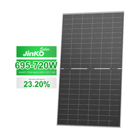 Untuk Panel Surya Neo Bifacial HJT Tipe-N 720W Kaca Ganda dengan Teknologi