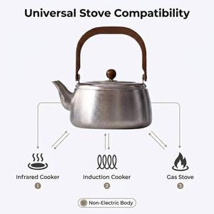 Bollitore da Campeggio in Titanio Durevole 0.8L, Anti-Ruggine e Anti-Calcare, Compatibile con Fornelli Multi-Fuel, Attrezzatura da Viaggio <span class=keywords><strong>per</strong></span> Esterni - Product Image 5