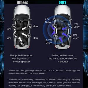 Unidad Principal Inteligente para Automóvil con Sistema Linux, para Nissan Sylphy, Pantalla de 7 Pulgadas, <span class=keywords><strong>Android</strong></span> <span class=keywords><strong>Auto</strong></span> y CarPlay, Reproductor Multimedia de Video, Electrónica para Automóvil, Bluetooth - Product Image 4