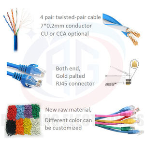 Cavalier de réseau Cat6 Gigabit haute vitesse 1m <span class=keywords><strong>Cat</strong></span> <span class=keywords><strong>6</strong></span> câble SFTP <span class=keywords><strong>blindé</strong></span> brin <span class=keywords><strong>RJ45</strong></span> 4 paires de cordons de raccordement en cuivre extérieur 0.5m-<span class=keywords><strong>50m</strong></span> - Product Image 4