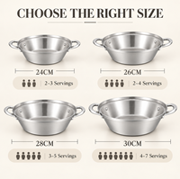 Casserole coréenne à nouilles en acier inoxydable 304, triple épaisseur, large et peu profonde, avec couvercle en verre, compatible gaz et induction, 24-30CM