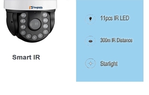 360 Completo °   Cámara de Red PTZ con Visión Nocturna de 8MP, 4G, 5G, <span class=keywords><strong>WIFI</strong></span>, 200M, para Escuelas y Parques - Product Image 5