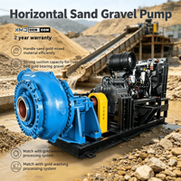 Pompe à gravier horizontale à haute aspiration de 6, 8, 10 et 12 pouces pour l'extraction d'or, le lavage de sable et l'usine de traitement
