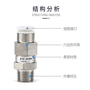 Válvula de Control de Succión al Vacío Lógica ZP2V-A5/A8/B5/B6-03-05-07-10, Válvula de Seguridad, Válvula de Retención Unidireccional - Product Image 5