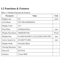 شاشة عرض TFT LCD مقاس 2.8 بوصة بدقة 480×640 مع إضاءة خلفية LED ومحرك ST7701S عالي الدقة، تعمل في درجات حرارة -20 إلى 70 درجة مئوية، مناسبة لاختبارات أنظمة السيارات