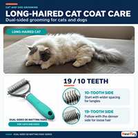 Râteau démêlant pour animaux de compagnie, outil de massage et de retrait du sous-poil, peigne de toilettage pour chiens et chats, dissolvant de nœuds pour poils emmêlés et lâches