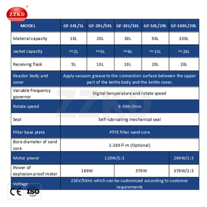 Reactor de purificación de cristalización con sistema de filtración Producto de alta pureza - Product Image 6