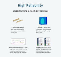 Mini PC Industrial con Expansión PCIe, 6 Puertos LAN, 4 Puertos COM, 8 Puertos USB, Windows 11, WiFi 4G/5G, Ranura PCI Dual (PCIe X16, PCIe X4), Escalable, Tipo Caja Integrada