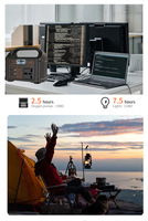 Générateurs solaires d'urgence à batterie au lithium 100W à usage domestique Station d'alimentation de charge rechargeable portable pour le camping en plein air
