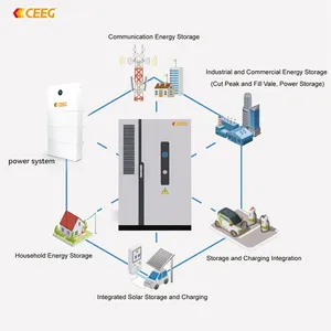 CEG372Kwhエネルギー貯蔵新しい5Kwh家庭用貯蔵Lifepo448Vパワーウォールグロワット10Kwhエネルギー貯蔵システム用リチウム電池