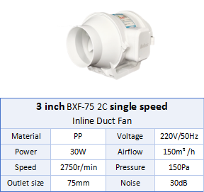 4 5 6 8 10 12 pouces CE Mixed Airflow Inline Duct <span class=keywords><strong>Air</strong></span> Extractor Super Quiet Exhaust Ventilation Duct Fan - Product Image 6