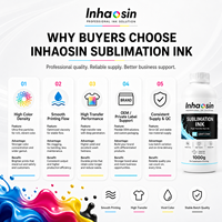 Adhésion forte pour la sublimation pour les imprimantes ET15000 ET8550 ET2800 Impression numérique Impression sur tissu polyester à base d'eau Impression sur vêtements