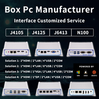 Personalización DC 12V Industrial Mini PC Intel J1900/J4125/J6412 Computadora sin ventilador con interfaces de E/S ricas