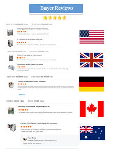 IP6X IP68 IP67 IP54 IP69K IPX6 IP69 IP65 elektronik için yağmur Test odası - Product Image 6