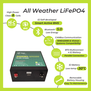 <span class=keywords><strong>Batterie</strong></span> RV améliorée 12V 210Ah Bluetooth Lifepo4, remplacement direct <span class=keywords><strong>pour</strong></span> <span class=keywords><strong>AGM</strong></span> SLA, <span class=keywords><strong>pour</strong></span> <span class=keywords><strong>camping</strong></span>-<span class=keywords><strong>car</strong></span>, caravane - Product Image 4