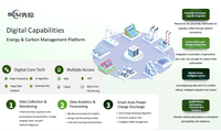 Système de stockage d'énergie (BESS) à batterie lithium-ion hors réseau pour applications industrielles avec solutions de générateur solaire à refroidissement liquide