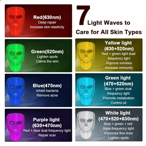 <span class=keywords><strong>Appareil</strong></span> de beauté le plus populaire pour le soin de la peau du <span class=keywords><strong>visage</strong></span>, exfoliant sans fil <span class=keywords><strong>anti</strong></span>-âge, masque facial et pour le cou, traitement de l'acné, masque de rajeunissement de la peau - Product Image 2