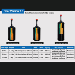 Новый ограниченный по времени аксессуар для оптоволоконного модуля версии <span class=keywords><strong>2</strong></span>. 0, конец наземного Полета <span class=keywords><strong>3</strong></span>-10 км для радиоуправляемого дрона - Product Image 2