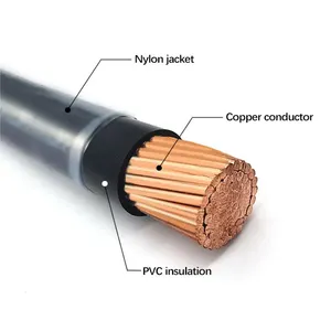 American Standard Thhn 14 12 10 8 6 Awg Stranded Power Cable Wire Cable Electrical Wire Price PVC Wooden Case Soft Copper 600v