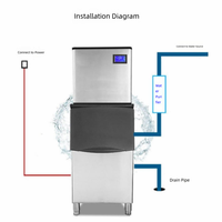 Machine à glaçons carrés automatique en acier inoxydable de type split avec écran tactile LCD, sur pied, à base d'eau
