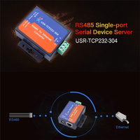 USR-TCP232-304 de material eléctrico,