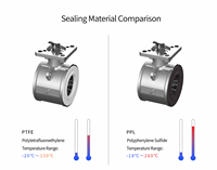 Vanne à boisseau sphérique pneumatique 3 pièces, corps en acier inoxydable 316L, options de joint PTFE FPM EPDM, soudée, DN15-DN100, directement de l'usine