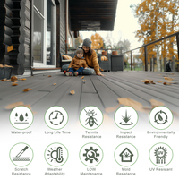 Plancher en composite bois WPC ignifuge avec des lames rainurées blanches pour terrasse extérieure