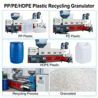 Machine de granulation automatique de plastique HDPE LDPE, machine de granulation de déchets plastiques, machine de recyclage de plastique