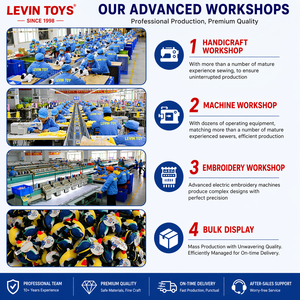 โรงงานของเล่น LEVIN ผลิตตุ๊กตาผ้ากำมะหยี่แบบกำหนดเอง ผู้ผลิต OEM ของเล่นตุ๊กตาสัตว์สำหรับเด็ก ของขวัญเด็ก ตุ๊กตาสัตว์นุ่ม ตุ๊กตาสุนัขจิ้งจอกเฟเนค - Product Image 6