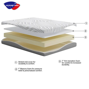 Hot bán phòng ngủ khách sạn giường nệm cuộn lên ngủ cũng Đôi Nữ Hoàng cao su thiên nhiên Bộ nhớ bọt nệm - Product Image 2