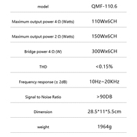 110Wx6 RMS 6 Kanallı Yarış Arabası Amfisi |   Aktif Crossover için A/B Sınıfı OEM |   Düşük Bozulma Oranı ve Ağır Soğutucu |   Özel Tasarım