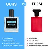 Parfum intemporel pour homme avec effet rafraîchissant instantané et phéromones