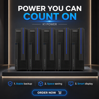 K1 Power K8880G3 Power10 Enterprise Rack Server 64TB Memory PCIe5.0 High Reliability Core Database Stock Xeon