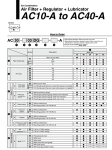 Japonya Smc AC20-N02CGA hava kombinasyonu hava filtresi + regülatörü + yağlayıcı - Product Image 6