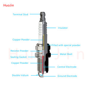 Bujía de iridio doble para motor de coche OEM de tecnología de vanguardia 99917023390 para PORSCHE - Product Image 3