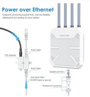 Point d'accès WiFi 6 Wavlink, routeur maillé extérieur, étanche IP67, WL-WN573HX3, Wavlink AX3000 extérieur