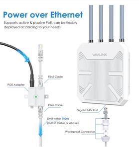 Punto <span class=keywords><strong>de</strong></span> Acceso <span class=keywords><strong>WiFi</strong></span> 6 Wavlink, Router AP para Exteriores, Resistente al Agua IP67, WL-WN573HX3, Wavlink AX3000 para Exteriores - Product Image 4