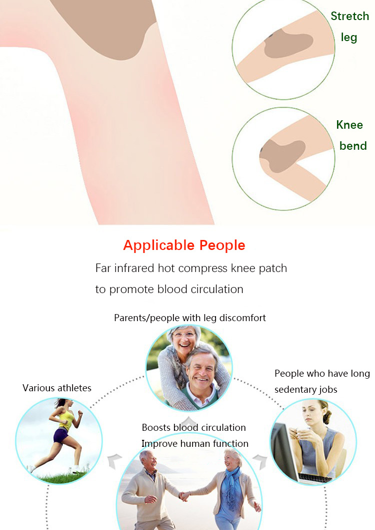 AliExpress Hot sale same style nano-tech patch brings pain relief Dedicated for knee pain