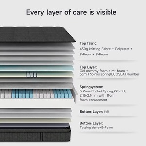 <span class=keywords><strong>Matelas</strong></span> hybride King Size orthopédique avec système de ressorts protecteurs de la colonne vertébrale, soutien ergonomique zoné, expédié roulé dans une boîte - Product Image 5