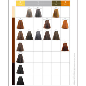 Meidu Wholesale Hair Factory, produit de coloration capillaire populaire, teinture capillaire permanente naturelle à faible teneur en ammoniaque, professionnelle, pour salon - Product Image 4