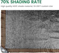 Ruban de protection solaire plat en HDPE RunTai Sunguard Pro Olive Shadow Black pour usage extérieur, anti-âge, anti-UV et réducteur de chaleur