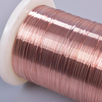 Ressort extra dur de vente chaude dur pour le ressort de précision et les contacts électriques C5191 fil de cuivre en bronze phosphoreux