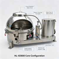 Machine de nettoyage automatique de tripes de bœuf et de mouton HL-XD800 5,5 kW 380 V – Laveuse d'omasum