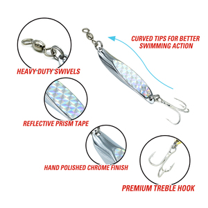 MR LURE wobbler1/2oz 3/4oz 1oz 2oz 3oz ปลาแซลมอนช้อนตกปลาหล่อปินเนอร์ล่อโลหะตกปลาล่ออื่นๆ - Product Image 3