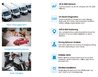 Traceur GPS pour véhicule JIMI Lot VL502, diagnostic, lecture des données Canbus, surveillance du carburant, mini dispositif de suivi 4G LTE OBD, étanche