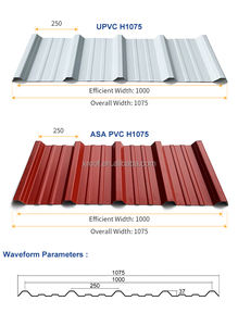 防水・耐腐食性ASA PVC屋根材 PVC ASA波形屋根瓦 人気販売中 1075mm PVC屋根材 プラスチック - Product Image 3