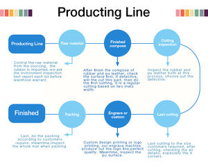 Verchoo 2024 yüksek kalite özel Fitness egzersiz toka halter Squat geri destek spor sıcak inek derisi deri kemer - Product Image 6