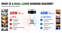 Graveur laser double JQ-LASER 60W MOPA et 40W Diode pour le marquage couleur et la gravure profonde sur métal, bois, acrylique, haute précision